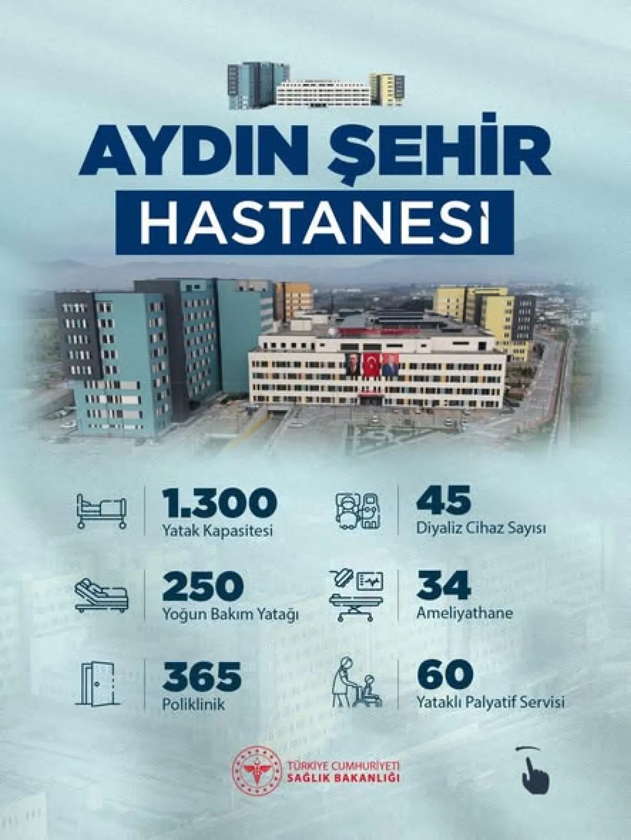 Türkiye'nin Sağlık Yatırımı: Aydın'a 11 Yeni Tesis