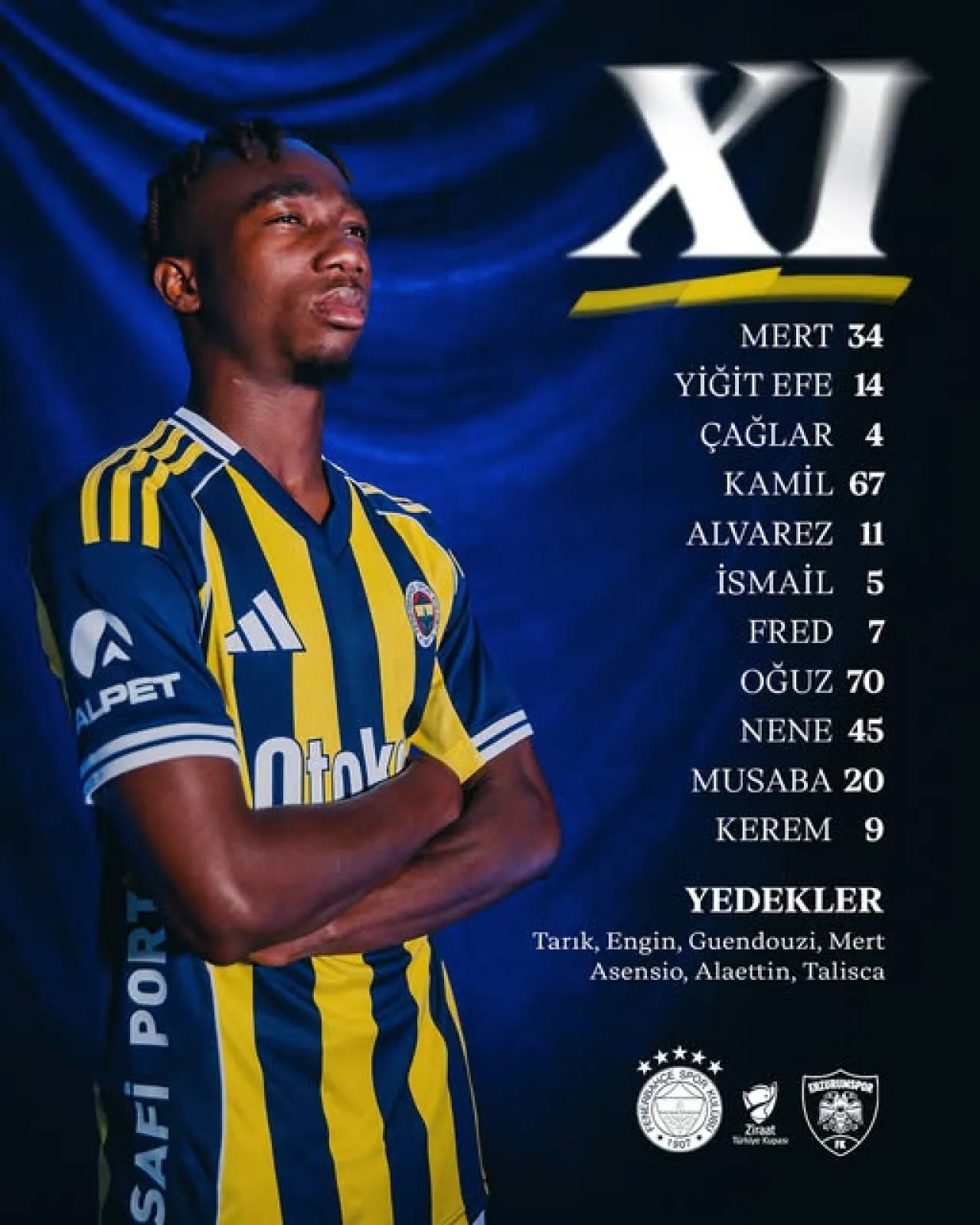 Fenerbahçe, Erzurumspor Maçındaki İlk 11'ini Açıkladı