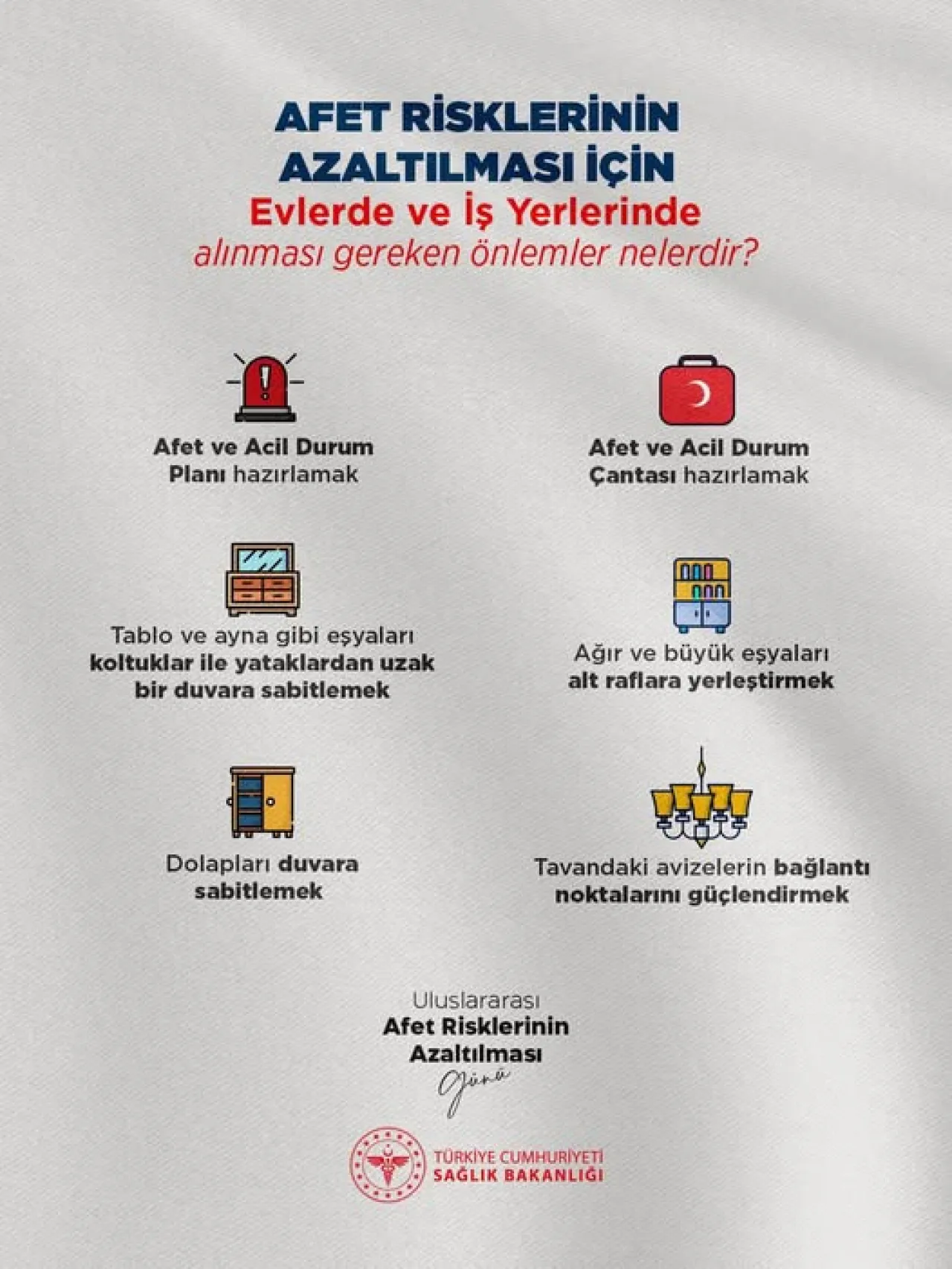 Afet Risklerini Azaltmak İçin Ev ve İş Yeri Önlemleri | 13 Ekim Uluslararası Afet Risklerinin Azaltılması Günü