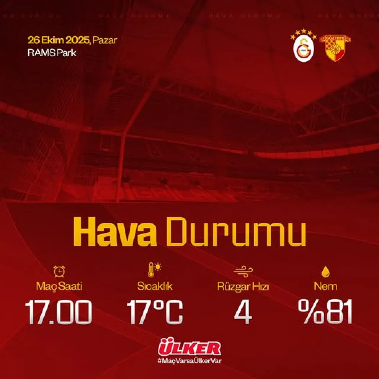 Galatasaray Göztepe Maçında Hava Koşulları Merak Ediliyor